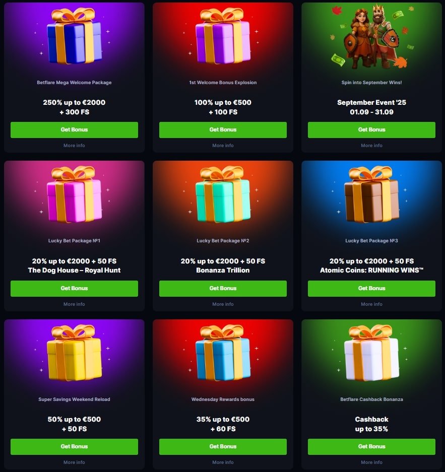 Betflare Casino Offers