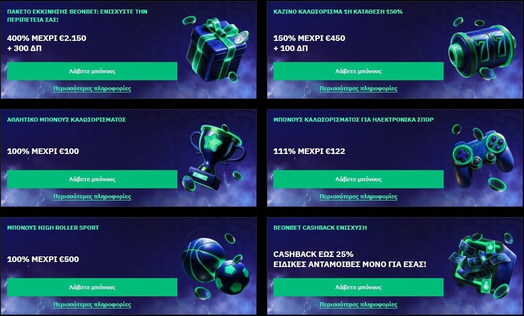 Προσφορές BeonBet Sportsbook